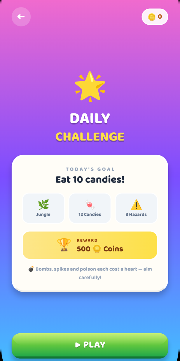 The daily challenge and its coin reward