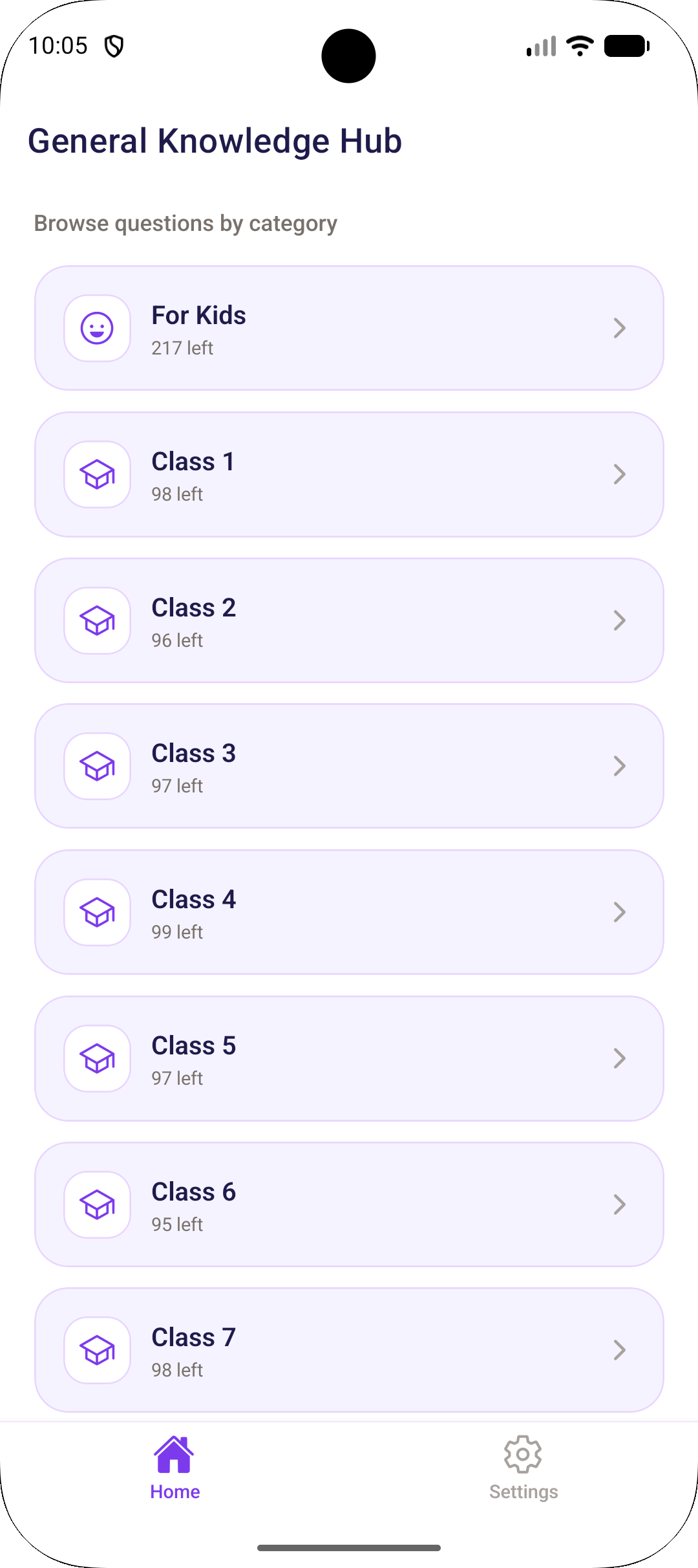 Browse questions by class level