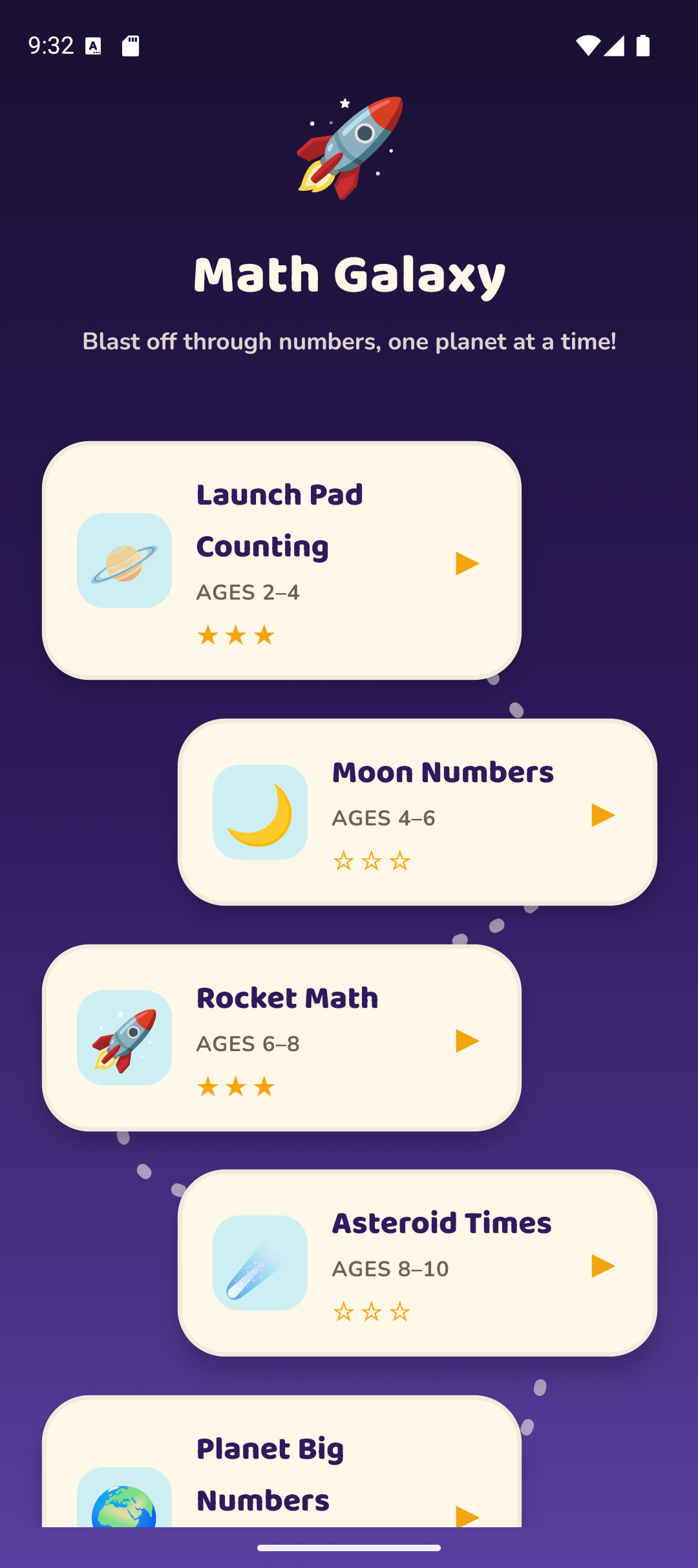 Planet map with all difficulty tiers
